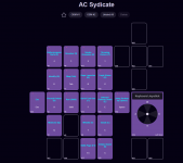 AC Syndicate Keybinds.png